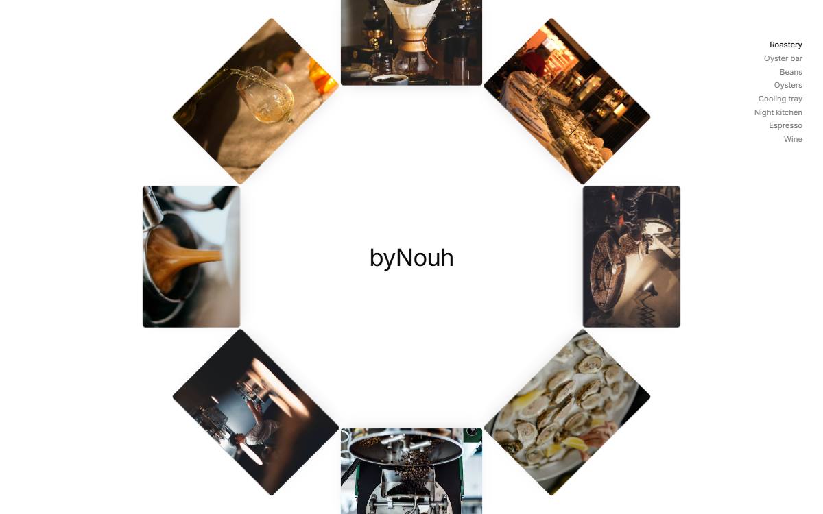 Works wheel preview